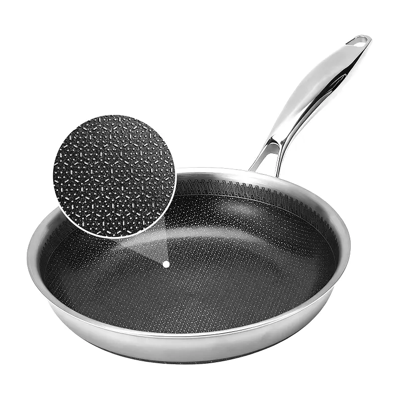 8 Inch Tri-Ply Stainless Steel Hybrid Frying Pan, Ceramic Nonstick Skillet, Induction & Oven Safe 600°F, PFAS/PFOA Free Professional Clad Cookware